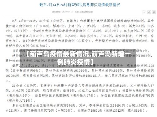 【葫芦岛疫情最新情况,葫芦岛新增一例肺炎疫情】-第1张图片
