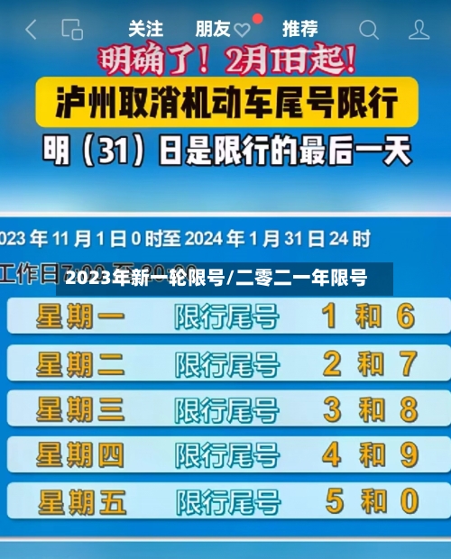 2023年新一轮限号/二零二一年限号-第3张图片