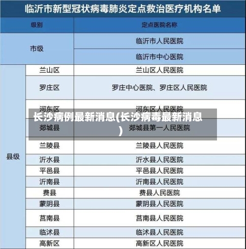 长沙病例最新消息(长沙病毒最新消息)-第2张图片
