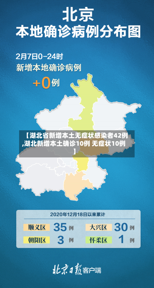 【湖北省新增本土无症状感染者42例,湖北新增本土确诊10例 无症状10例】-第1张图片