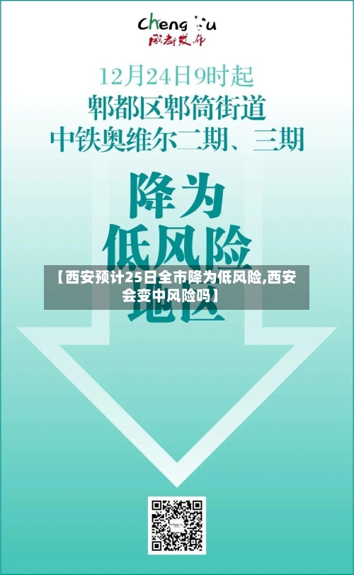 【西安预计25日全市降为低风险,西安会变中风险吗】-第1张图片