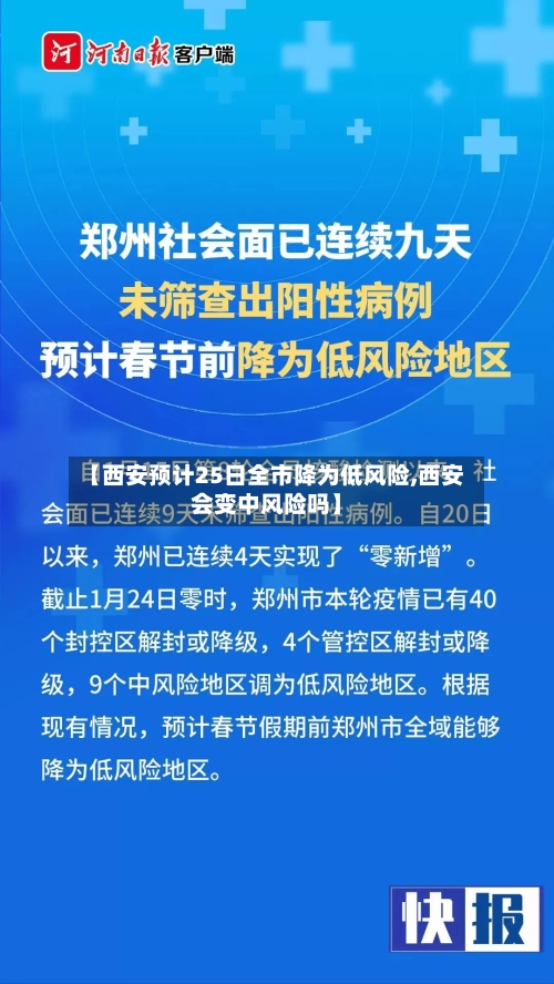 【西安预计25日全市降为低风险,西安会变中风险吗】-第3张图片