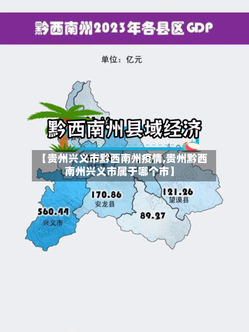 【贵州兴义市黔西南州疫情,贵州黔西南州兴义市属于哪个市】-第2张图片