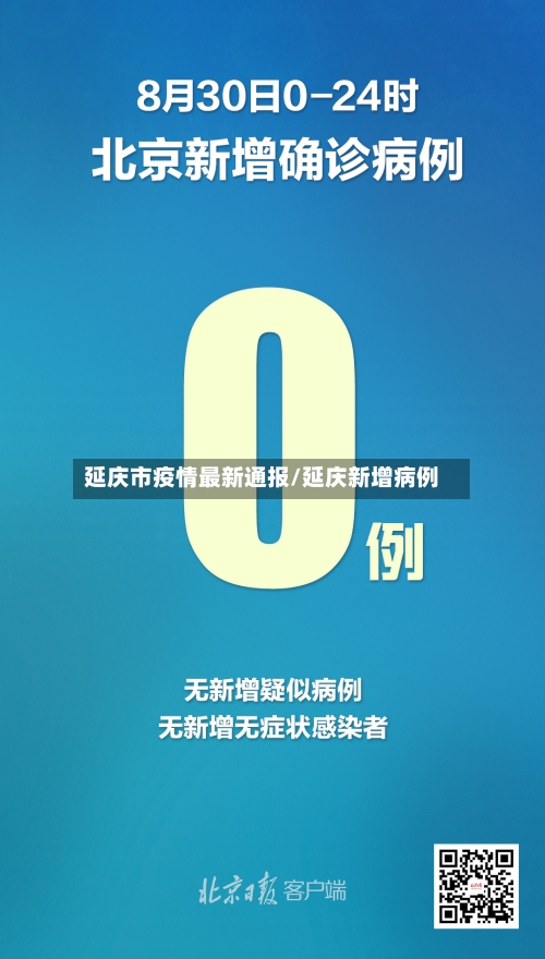 延庆市疫情最新通报/延庆新增病例-第1张图片