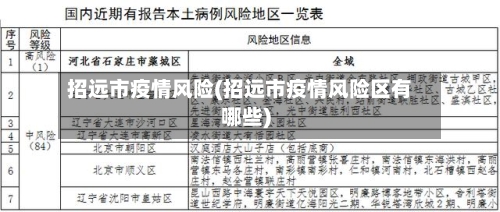 招远市疫情风险(招远市疫情风险区有哪些)-第1张图片