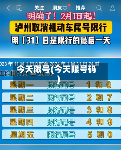 今天限号(今天限号码)-第1张图片