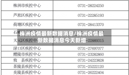 株洲疫情最新数据消息/株洲疫情最新数据消息今天新增-第1张图片