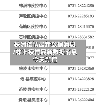 株洲疫情最新数据消息/株洲疫情最新数据消息今天新增-第3张图片