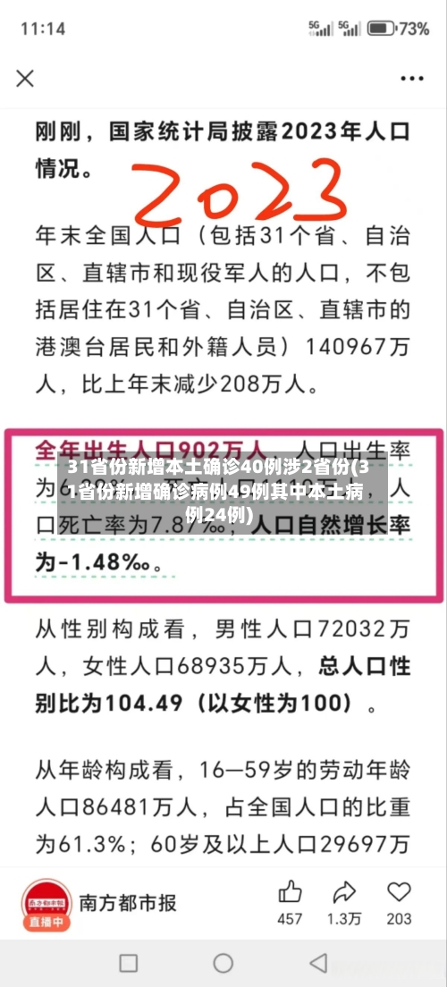 31省份新增本土确诊40例涉2省份(31省份新增确诊病例49例其中本土病例24例)-第1张图片