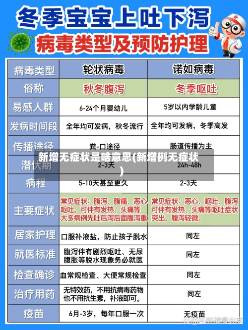 新增无症状是啥意思(新增例无症状)-第1张图片