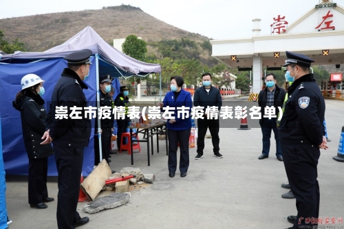 崇左市疫情表(崇左市疫情表彰名单)-第2张图片