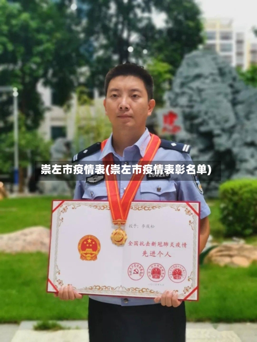 崇左市疫情表(崇左市疫情表彰名单)-第3张图片