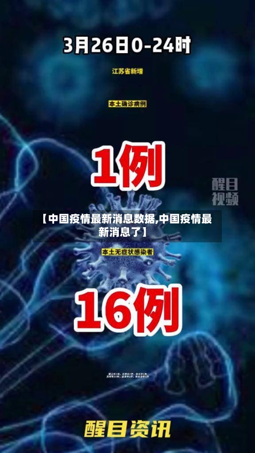 【中国疫情最新消息数据,中国疫情最新消息了】-第2张图片