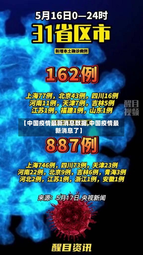 【中国疫情最新消息数据,中国疫情最新消息了】-第3张图片