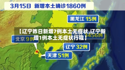 【辽宁昨日新增7例本土无症状,辽宁新增1例本土无症状行程】-第1张图片