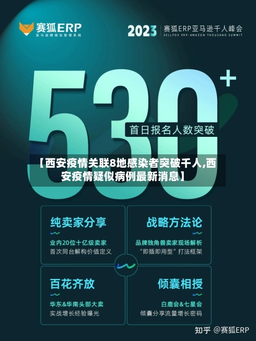 【西安疫情关联8地感染者突破千人,西安疫情疑似病例最新消息】-第1张图片