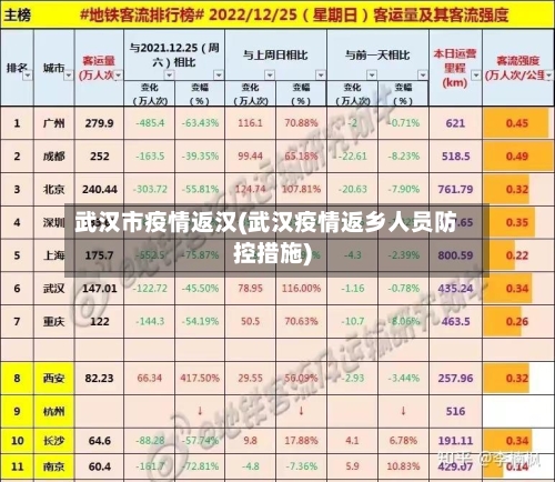 武汉市疫情返汉(武汉疫情返乡人员防控措施)-第3张图片