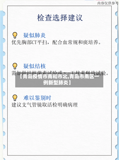 【青岛疫情市南和市北,青岛市南区一例新型肺炎】-第2张图片