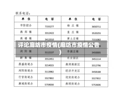 评论廊坊市疫情(廊坊市疫情公告)-第3张图片