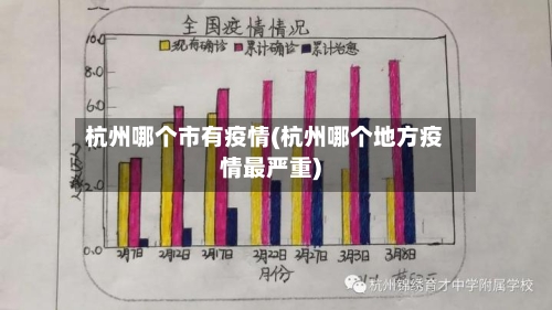 杭州哪个市有疫情(杭州哪个地方疫情最严重)-第1张图片