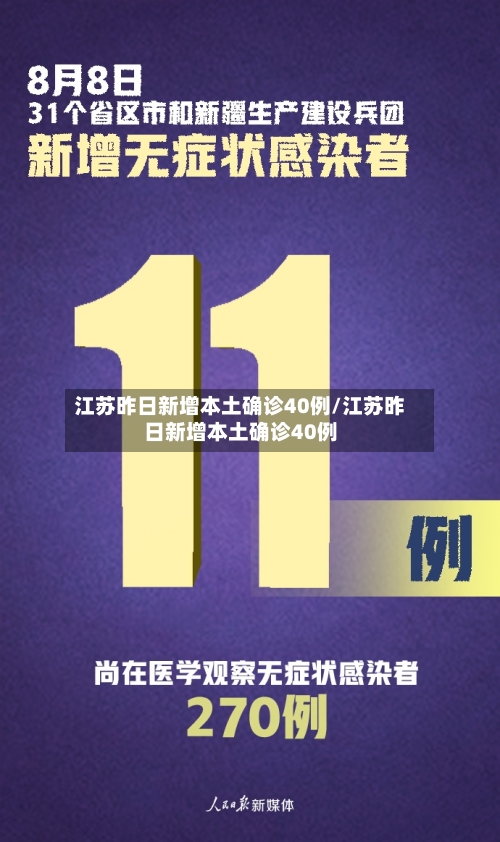 江苏昨日新增本土确诊40例/江苏昨日新增本土确诊40例-第2张图片