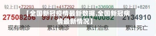 【全国新冠疫情最新数据,全国新冠病情最新情况】-第2张图片