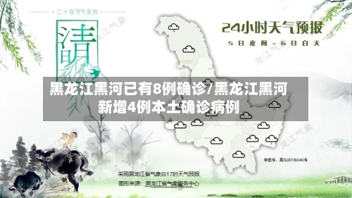 黑龙江黑河已有8例确诊/黑龙江黑河新增4例本土确诊病例-第2张图片