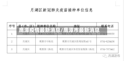 鹰潭疫情最新消息/鹰潭市最新消息-第2张图片