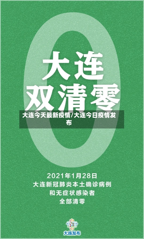 大连今天最新疫情/大连今日疫情发布-第1张图片