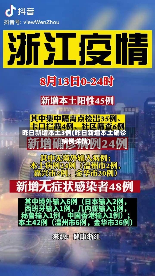 昨日新增本土3例(昨日新增本土确诊病例详情)-第1张图片