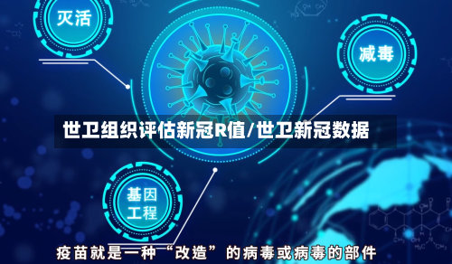 世卫组织评估新冠R值/世卫新冠数据-第1张图片