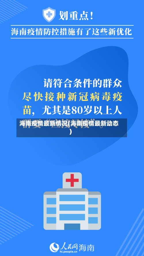 海南疫情最新情况(海南疫情最新动态)-第1张图片