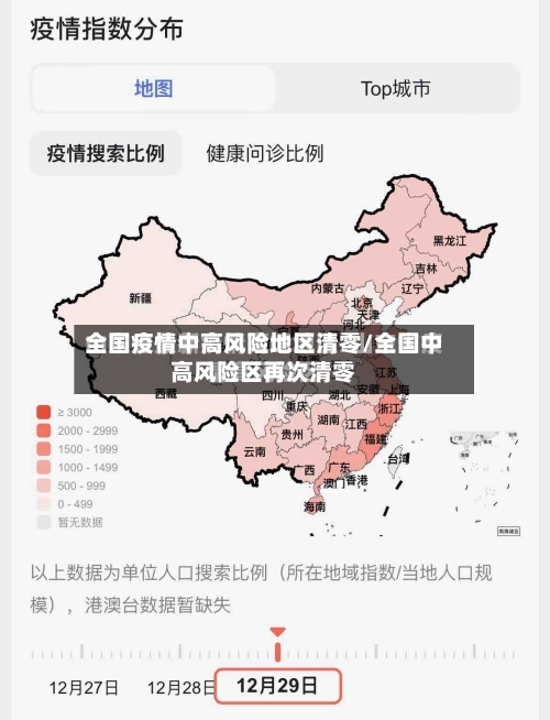 全国疫情中高风险地区清零/全国中高风险区再次清零-第1张图片