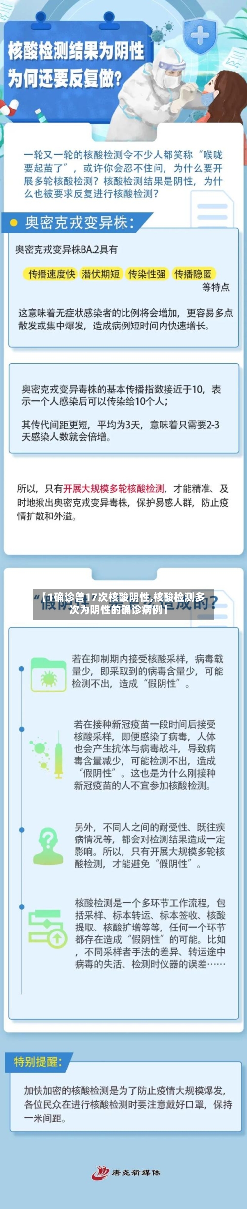 【1确诊曾17次核酸阴性,核酸检测多次为阴性的确诊病例】-第2张图片