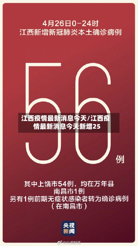 江西疫情最新消息今天/江西疫情最新消息今天新增25-第1张图片