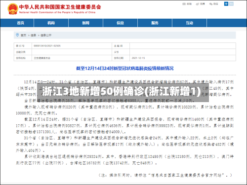 浙江3地新增50例确诊(浙江新增1)-第2张图片