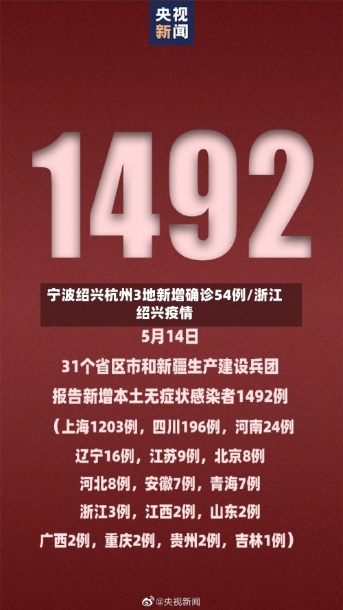 宁波绍兴杭州3地新增确诊54例/浙江绍兴疫情-第1张图片