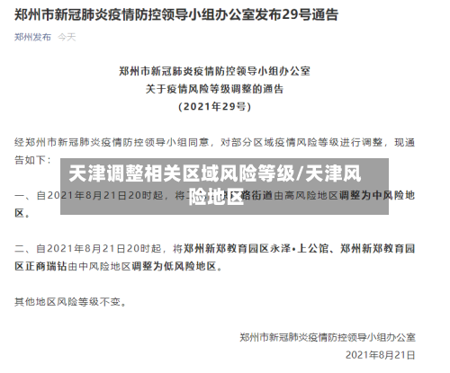 天津调整相关区域风险等级/天津风险地区-第1张图片