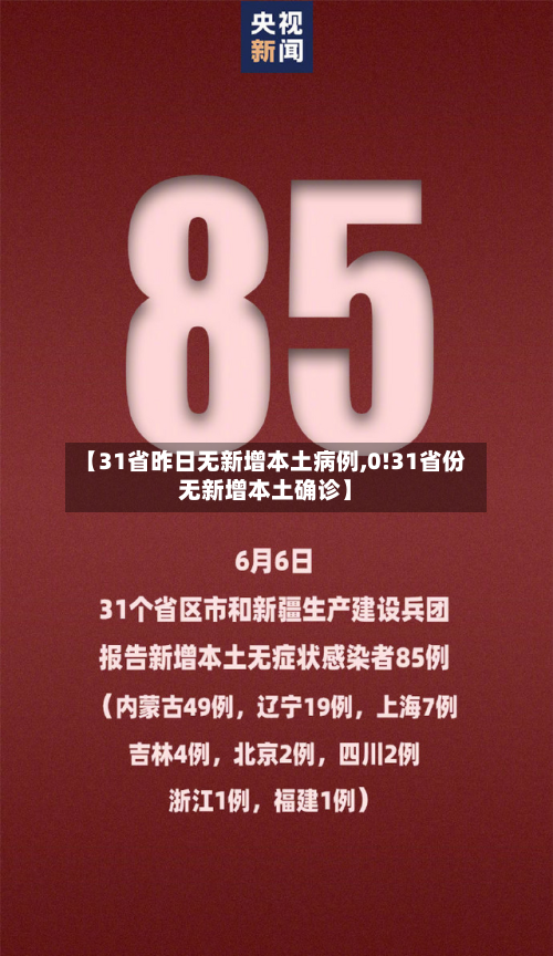 【31省昨日无新增本土病例,0!31省份无新增本土确诊】-第2张图片
