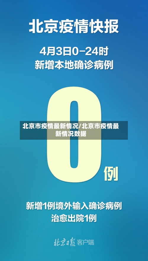 北京市疫情最新情况/北京市疫情最新情况数据-第2张图片
