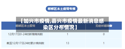 【加兴市疫情,嘉兴市疫情最新消息感染区分布情况】-第3张图片