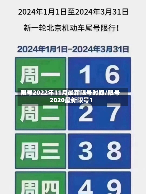 限号2022年11月最新限号时间/限号2020最新限号1-第2张图片
