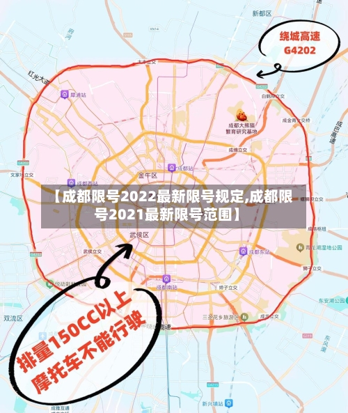 【成都限号2022最新限号规定,成都限号2021最新限号范围】-第1张图片