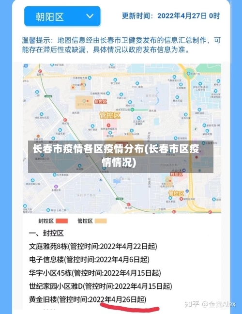 长春市疫情各区疫情分布(长春市区疫情情况)-第3张图片