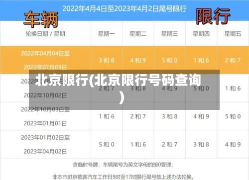 北京限行(北京限行号码查询)-第3张图片