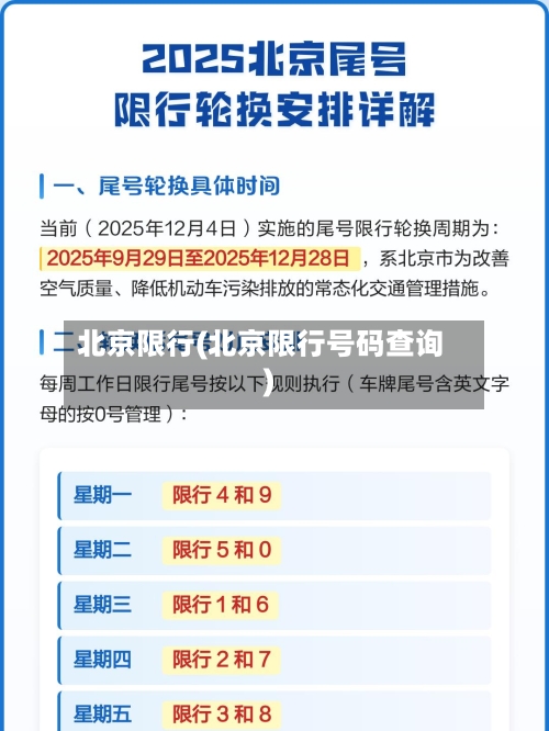 北京限行(北京限行号码查询)-第1张图片