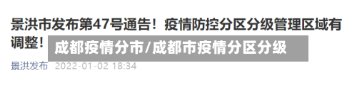 成都疫情分市/成都市疫情分区分级-第1张图片
