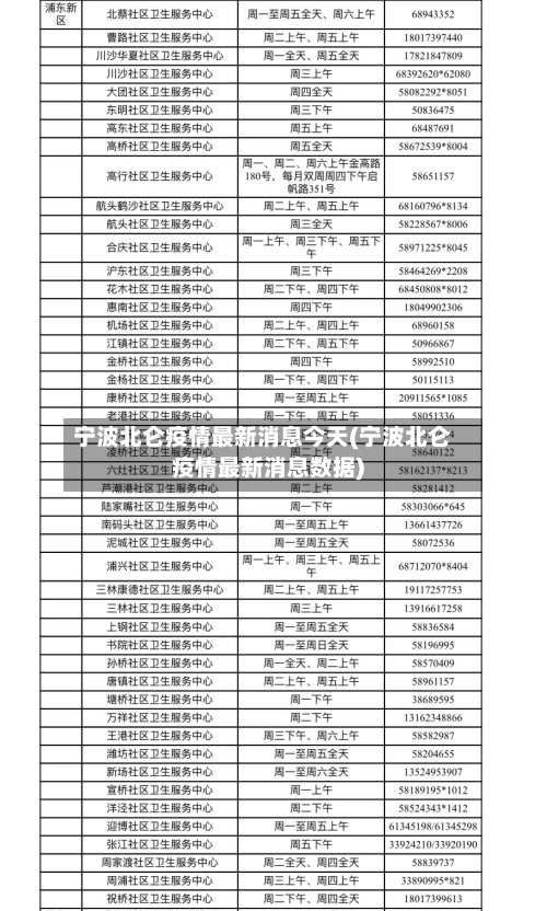 宁波北仑疫情最新消息今天(宁波北仑疫情最新消息数据)-第2张图片