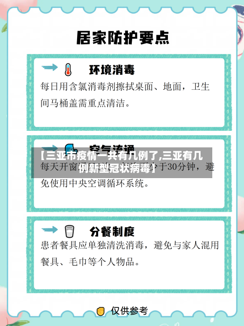 【三亚市疫情一共有几例了,三亚有几例新型冠状病毒】-第2张图片