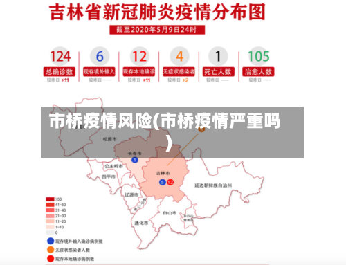 市桥疫情风险(市桥疫情严重吗)-第1张图片
